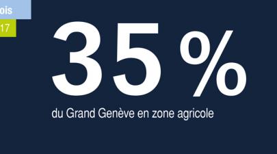 Chiffre du mois décembre