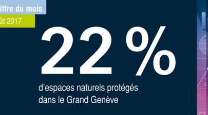 22 % d’espaces naturels protégés dans le Grand Genève