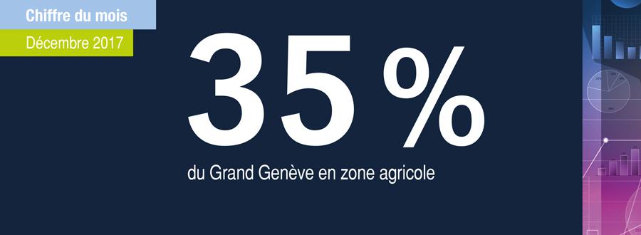 Chiffre du mois décembre
