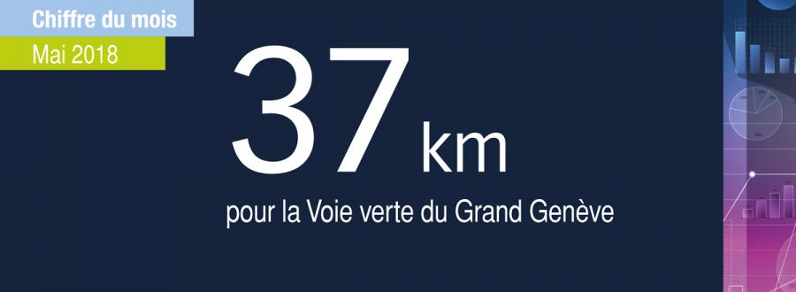 37 km pour la Voie verte du Grand Genève 37 km pour la Voie verte du Grand Genève